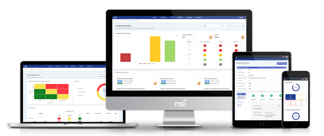 The NSI console across desktop, laptop, tablet and mobile